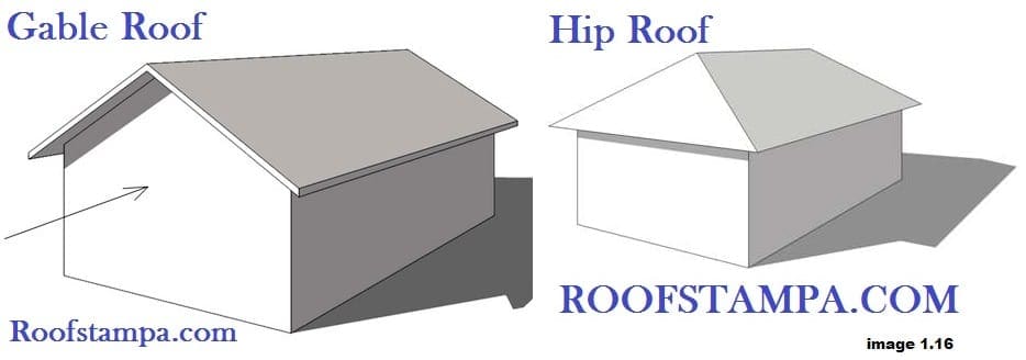 Gable Roof vs Hip Roof