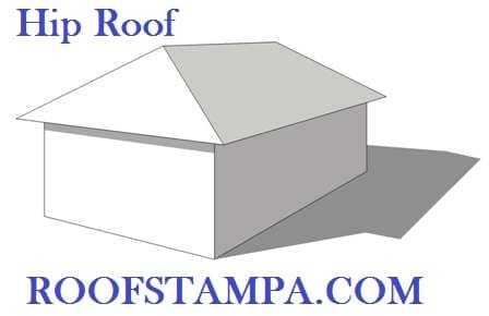 Hip Roof Picture Example