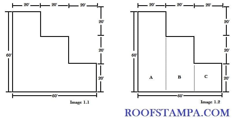 How to measure and estimate a Flat Roof