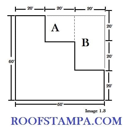Negative Roof Measuring Method